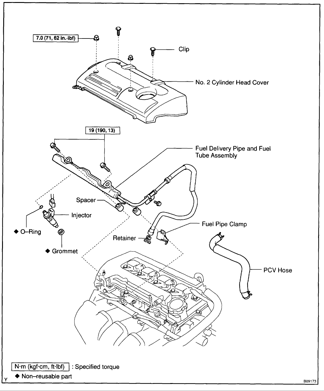 Wiring Diagram PDF: 2002 Toyota Celica Wiring Diagram
